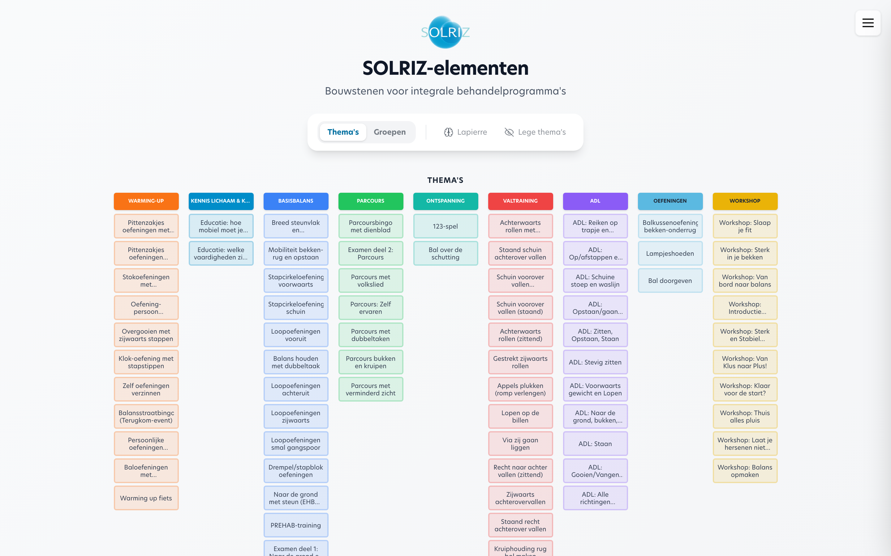 Het periodiek systeem — overzicht van alle behandelelementen